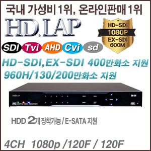 [HD-SDI , EX-SDI 4M] [HD.LAP] [올하이브리드] HHR-463XR