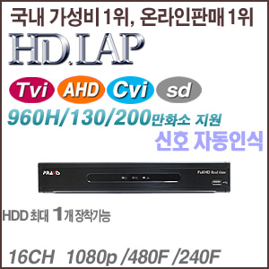 [HD.LAP] [AHD HD-TVI HD-CVI] HMR-1641