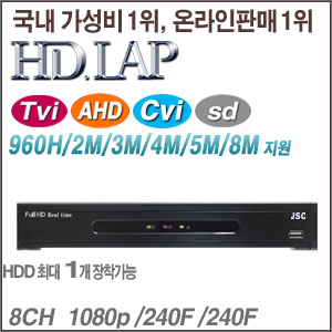 [HD.LAP] [AHD HD-TVI HD-CVI] HMR-871