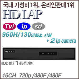 [HD-TVI] [HD.LAP] HTR-1614 [+2IP]