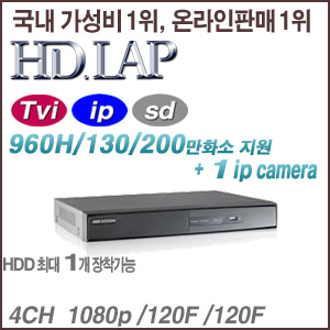 [HD-TVi] HTR-424(4CH/1080P/120F/48F)