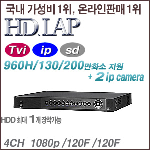 [HD.LAP] [HD-TVi] HTR-464 (4CH/전면버튼/1080P/120F/120F)
