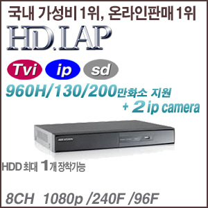 [HD-TVi] HTR-824(8CH/1080P/240F/96F)